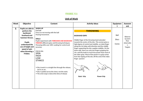Ultimate Frisbee 6, Week Scheme of Work | Teaching Resources