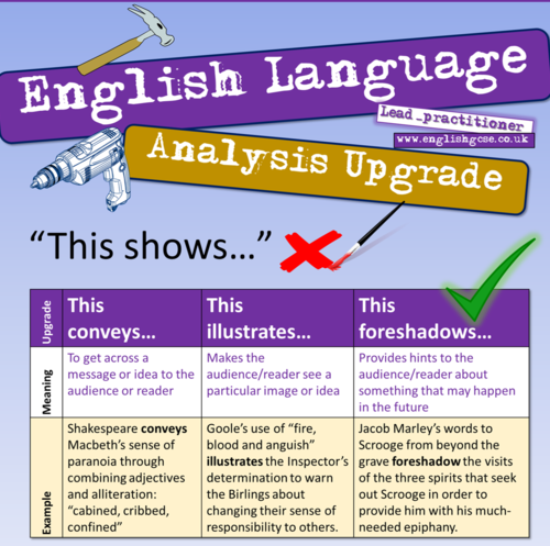 Language Teaching Techniques