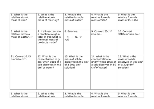 Chemical Calculations Revision Questions Foundation | Teaching Resources