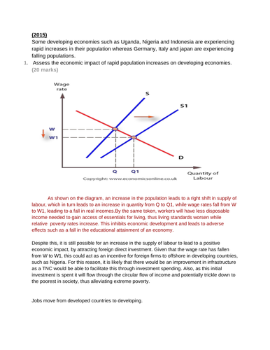 Economics: Factors Influencing Growth and Development (NEW SPEC ...