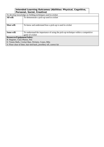 Cricket - Basic Fielding