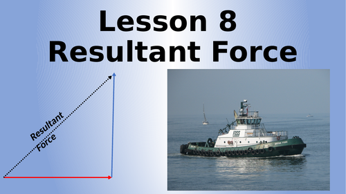 Aqa Physics Resultant Forces Lesson Teaching Resources 3170