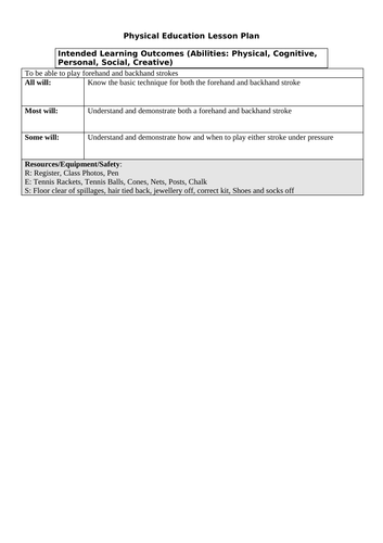 Tennis - Combining forehand and bakhand strokes (games)