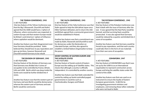 GCSE AND IGCSE COLD WAR REVISION CARDS