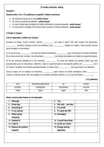 Spanish GCSE Environment Writing Scaffolds & Model Answers