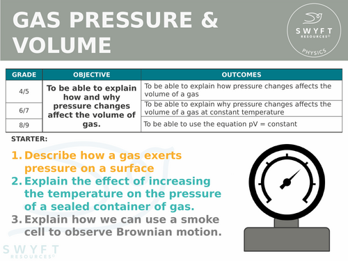 NEW AQA GCSE (2016) Physics - Gas Pressure & Volume