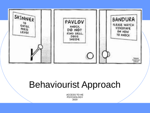 Access to HE Psychological Perspectives 2019/20 | Teaching Resources