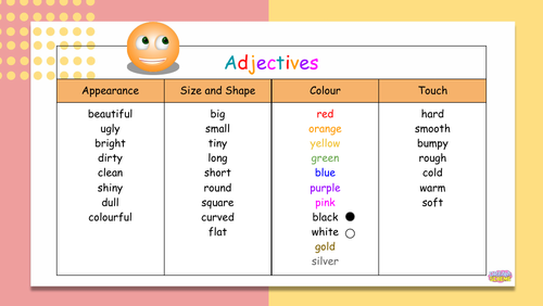 Object Adjectives Word List