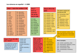 Los Numeros En Espanol 1 1000 In 5 Easy Steps Teaching Resources