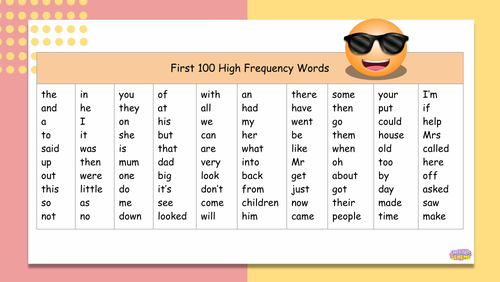 first 100 words list speech and language uk