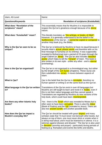 A Level religious studies Revelation of scriptures (kutubullah) Islam