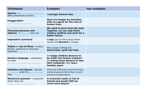 edexcel-gcse-english-language-transactional-writing-teaching-resources