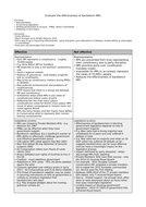 Disadvantages of democracy essay picture