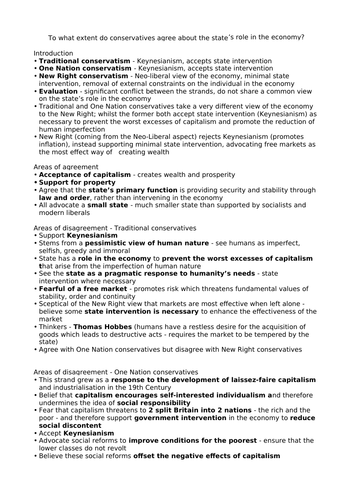 A Level Politics Essay Plan - Conservatism