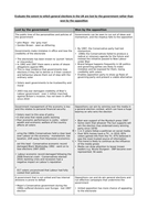 Political issues essay topics image