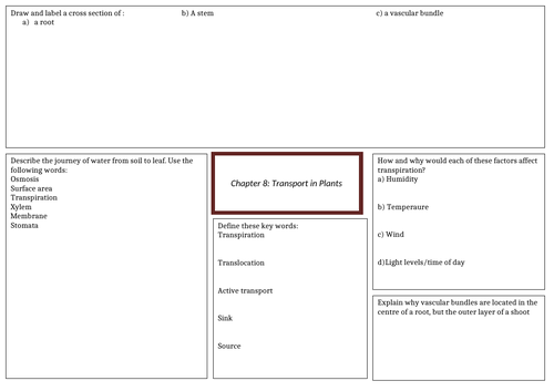 IGCSE Biology revision mats chapter 7-11