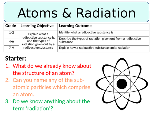 NEW AQA GCSE (2016) Physics - Atoms & Radiation