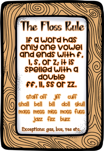 Rule: Double consonants ff, ll zz and ss - Studyladder