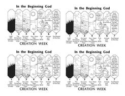 WJEC Eduqas GCSE RS C2 Christianity Beliefs and Teachings: 04. Creation ...