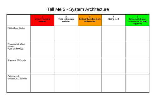 OCR GCSE Computer Science - retrieval practice | Teaching Resources