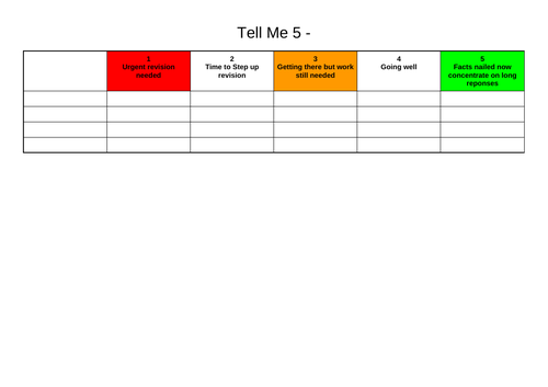 OCR GCSE Computer Science - retrieval practice | Teaching Resources image.