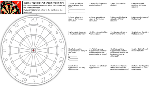 GCSE History: Weimar Republic 1918-29 Revision Darts Sheet