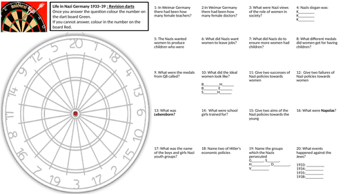 GCSE History: Life in Nazi Germany 1933-1939 Revision Darts Sheet