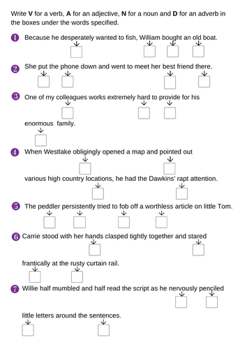 Identifying nouns, verbs, adjectives and adverbs