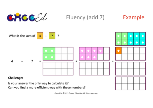 Fluency: Bridging (add 7 with Numicon)