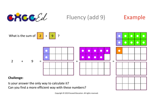 Fluency: Bridging (add 9 with Numicon)