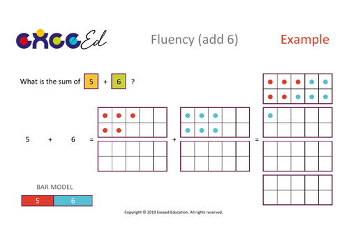 Fluency: Bridging (+ 6 with Tens Frame)