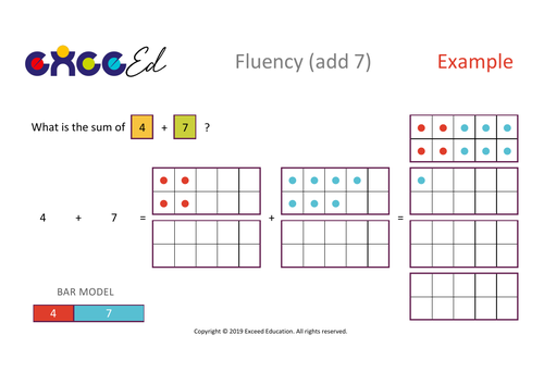 Fluency: Bridging (+ 7 with Tens Frame)
