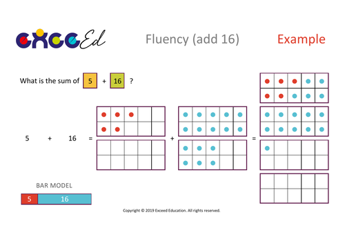 Fluency: Bridging (+ 16 with Tens Frame)