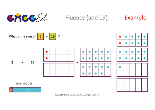 Fluency: Bridging (+ 19 with Tens Frame)