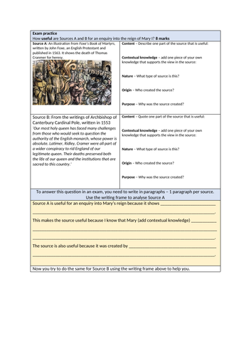 Mary I and the English Reformation | Teaching Resources