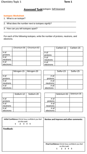 C1.7 Atoms Ions and Isotopes