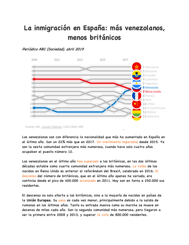 La inmigración en España más venezolanos menos británicos