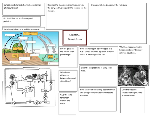 IGCSE chemistry revision mats full syllabus 2020