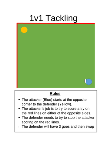 Tackling 1v1 - Rugby