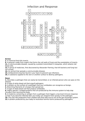 Infection and Response Crossword Modifiable Teaching Resources