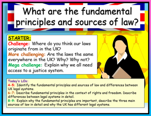 Sources of Law AQA Citizenship | Teaching Resources