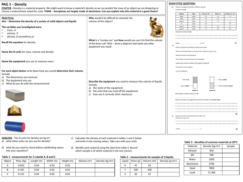 Density Practical - Revision mat (A3) for Physics GCSE