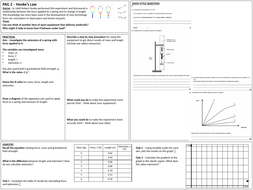 Hooke's Law PAG - Revision lesson - OCR Physics GCSE by pickett_h