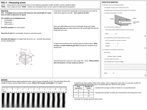 Ripple Tank Practical- Revision lesson - Physics GCSE