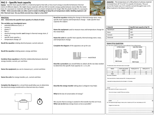 Specific Heat Capacity Practical- Revision lesson - Physics GCSE