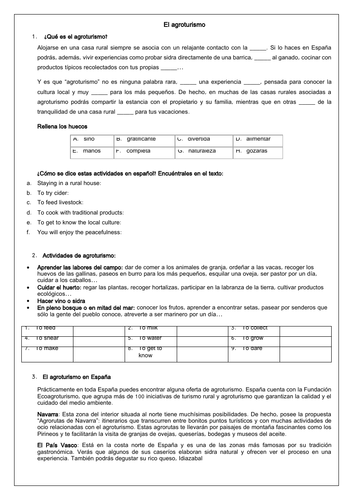 Spanish A Level Impacto del turismo en España: el agroturismo / environment- reading & translation