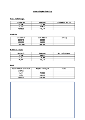 btec-level-3-unit-3-personal-business-finance-revision-guide