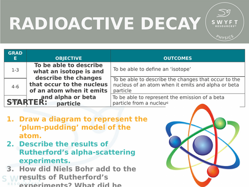 NEW AQA GCSE (2016) Physics - Radioactive Decay