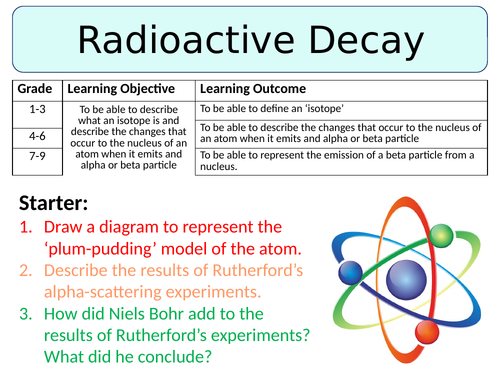 NEW AQA GCSE (2016) Physics - Radioactive Decay