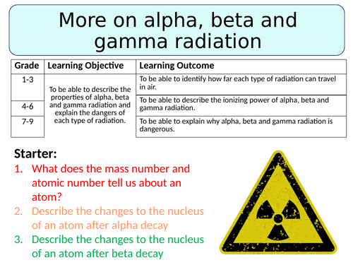 new-aqa-gcse-2016-physics-alpha-beta-gamma-radiation-teaching